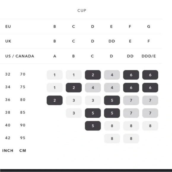 Knix Knixwear Black Beige Unpadded Evolution Wireless Bra Size 8 - Picture 6 of 6